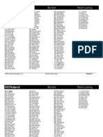 Fantom FA-76 Patch List