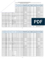 Listado Definitivo de Cupos Con Destinacion CONE 2023SEGUNDO LLAMADO A VIVA VOZ