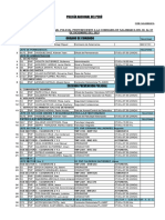 Nuevo Formato Relacion de Servicio Del 06 Al 07 de Diciembre Del 2023