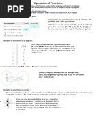 Examples of A Functions As An Ordered Pairs