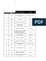 Informe Final de Acreditación Convocatoria - 87 - C1 - Rural