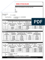 01 Hire Purchase