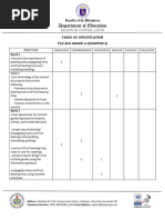 Tle Afa 6 Test Questions Division of Zambales