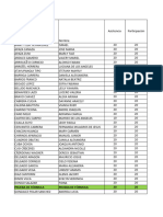 Actividades Requeridas Por La U