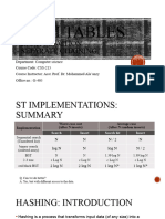 Hash Tables