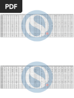 Classe Di Concorso Posti Per Regione Os