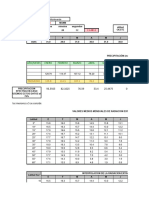 Resolucion Parcial Final