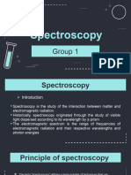 Atomic Absorption Spectros