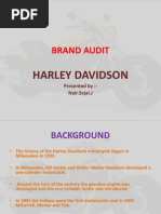 Brand Audit