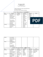 Syllabus For Basic Japanese Class Mei 2020