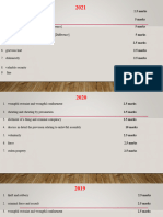 IPC Previous Year Question Mains