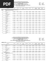 SICOIN Reporte Ejecucion de Gastos Ministerio de Educacion