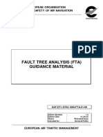 FTA Fault Tree Analysis