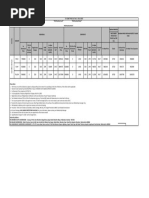 Comet Pricelist With Revised Essential Kit W.E.F 01.10.2023