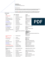 Suikoden Tactics - Guides - Quest Guild Guide - Suikosource