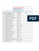 CQ Mbbs NCC - Not Eligible Candidates List