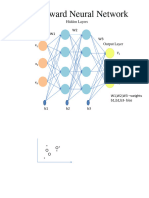 Feed Forward NN