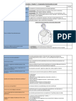 Fiche Mémorisation Chapitre 1 I) 2022