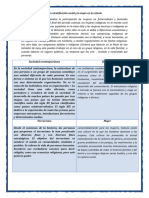 Cuadro Comparativo de La Estratificación Social y La Mujer en La Colonia