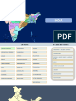 Arunachal Pradesh - Papum Pare