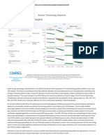 Fossil Energy Technologies - Electricity - 2023 - ATB - NREL