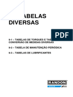 Tabelas Diversas