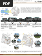 IAS & Concept of Cultural Heritage Revitalization at Kemlayan