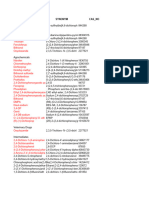 Application Areas of 2,4 Dichlorophenol