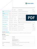 Iphone XR Datasheet