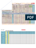 Nasr FP Progress Report - Aug - 2022 Rev. 02