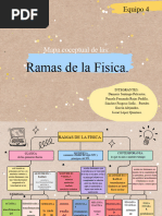 Mapa Conceptual de Ramas de A Fisica - PDF - 20230830 - 155512 - 0000