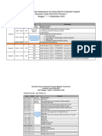 Marketing - Rundown Orientasi Inaugurasi Magister (Online) & Doctoral 3 September 2022