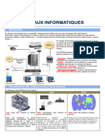 Cours Reseaux