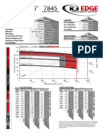 EDGE 475-500 - 7845 Performance Chart