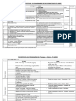 REPARTITION DU PROGRAMME 2E CYCLE (Enregistré Automatiquement)