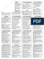 ICRPG Cheat Sheet