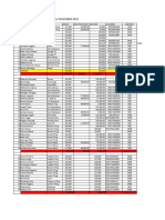 Payroll November 2023