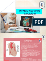 Cuidados de Enf Infarto Agudo de Miocardio