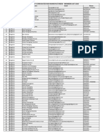 Corrugated Box Manufacturers Members List 2020