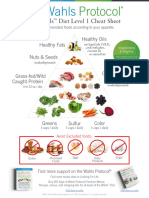 Wahlsdietcheatsheet Level 1