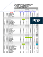 10 TH Full Portion Test - 1