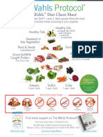 Wahlsprotocol Diet Download