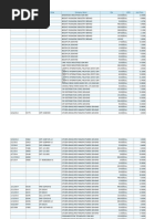 B-F Customer List 2007-2012