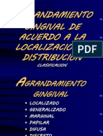 Agrand Gingival Curso Duracion