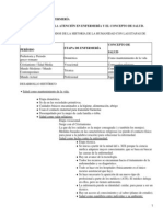 Fundamentos de Enfermeria