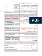 Rukiya Verses Case by Case Basis