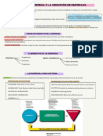 Resumen Fundamentos Temas 1-7