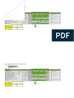 CSSB OSH Annual Plan