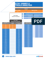 ISO 27701 Annex A Controls Analysis - © NQA 2023