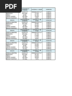 Clasificacion Calicata 02